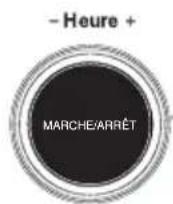SIGNATURE FC46-BL - Panneau de commande - 4