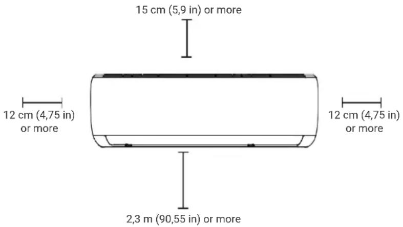 HTW IX39B5 - INDOOR UNIT INSTALLATION - 1