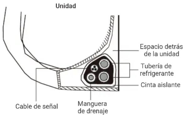 HTW IX39B5 - SUJECIÓN DE TUBERÍAS Y CABLES - 1