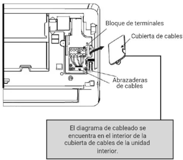 HTW IX39B5 - TOME PRECAUCIONES EN CUANTO AL CABLE DE FASE (L) - 1