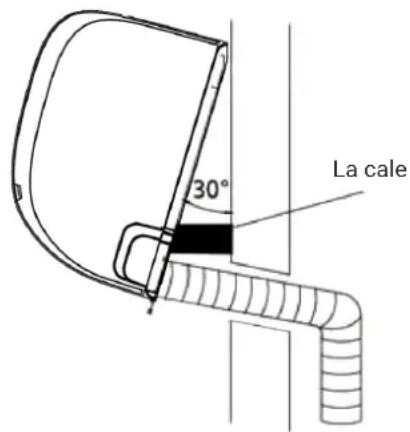 30° La cale