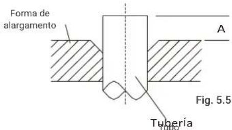 HTW IX39B5 - Passo 3: Alargar a extremidade do tubo - 2