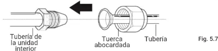 HTW IX39B5 - INSTRUCCIONES PARA CONEXIÓN DE LA TUBERÍA A LA UNIDAD INTERIOR - 1