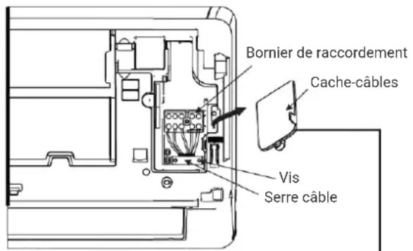 Bornier de raccordement Cache-câbles Vis Serre câble