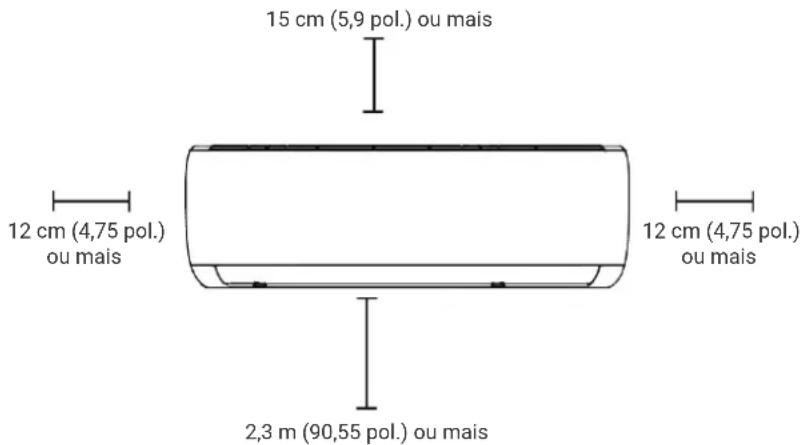 HTW IX39B5 - INSTALAÇÃO DA UNIDADE INTERIOR - 1