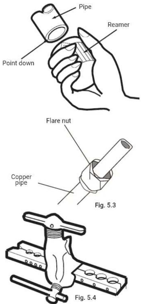 HTW IX39B5 - Step 3: Flare pipe ends - 1
