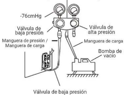 HTW IX39B5 - INSTRUCCIONES PARA LA PURGA DE AIRE - 1