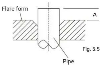 HTW IX39B5 - Step 3: Flare pipe ends - 2