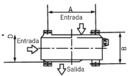 HTW IX39B5 - Dimensiones de montaje de la unidad: - 1