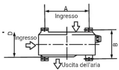 HTW IX39B5 - Dimensioni di montaggio dell'unità: - 1