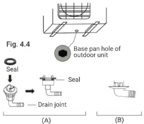 HTW IX39B5 - INSTALL DRAIN JOINT - 1