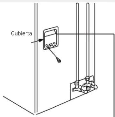 HTW IX39B5 - ADVERTENCIA - 1