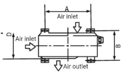 HTW IX39B5 - Unit mounting dimensions: - 1