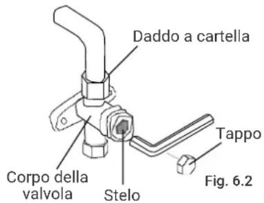HTW IX39B5 - ESECUZIONE VUOTO - 1