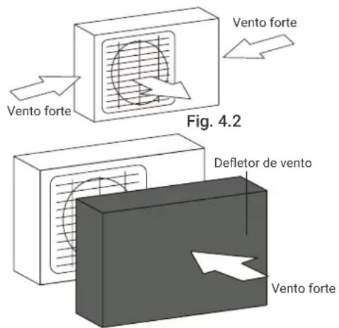 HTW IX39B5 - Se a unidade estiver exposta a vento forte: - 1