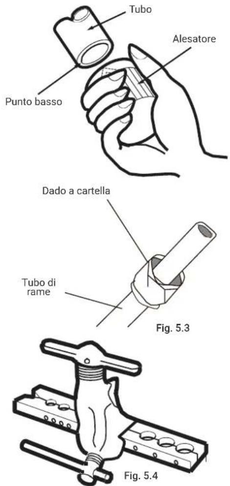HTW IX39B5 - Passaggio 3: Svasa le estremità del tubo - 1
