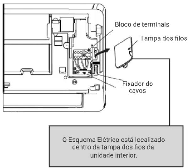 HTW IX39B5 - TENHA CUIDADO COM FIOS SOB TENSÃO - 1