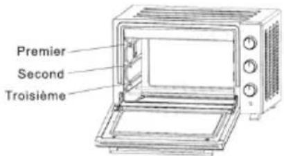 SIGNATURE K60CLB - Support de la grille - 1