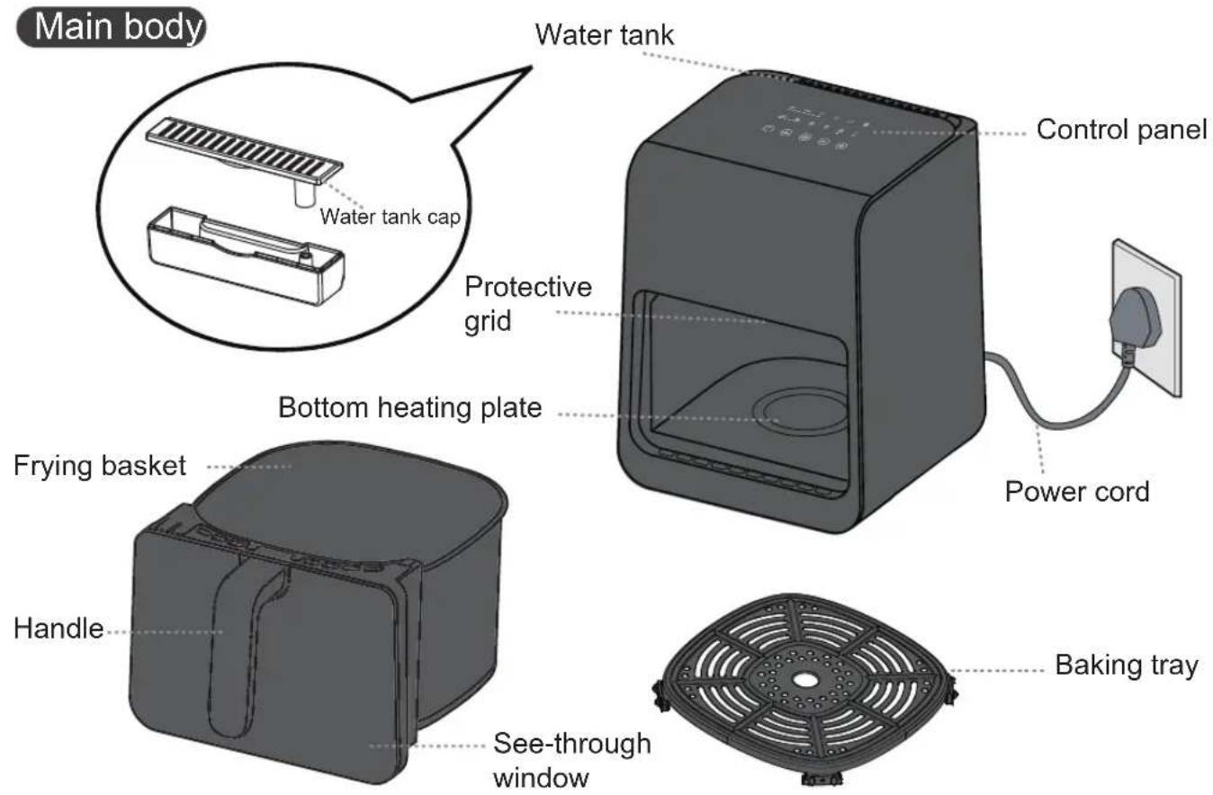 PANASONIC NF-CC600AXE - Parts - Main Body - 1