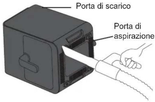 PANASONIC NF-CC600AXE - Attenzione - 4