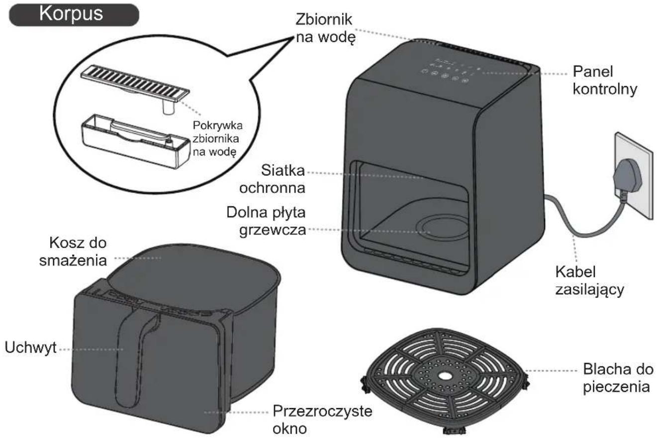 PANASONIC NF-CC600AXE - Części - Korpus - 1