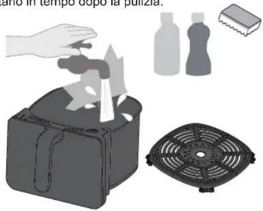 PANASONIC NF-CC600AXE - Attenzione - 2