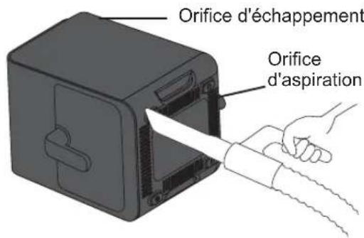 PANASONIC NF-CC600AXE - Inspection régulière - 1