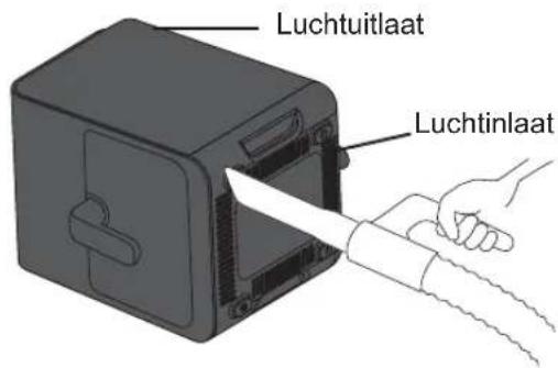 PANASONIC NF-CC600AXE - Frituurmand en bakplaat - 3