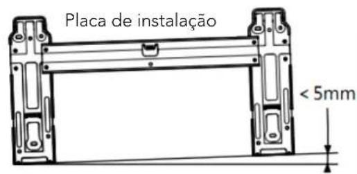 HTW IX75 - - Posição da unidade interna - 6