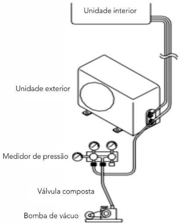 HTW IX75 - - Exaustão - 1