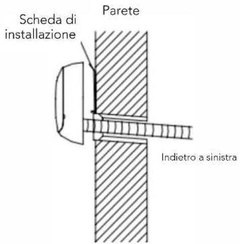 HTW IX75 - • Installazione Unità Interna - 3