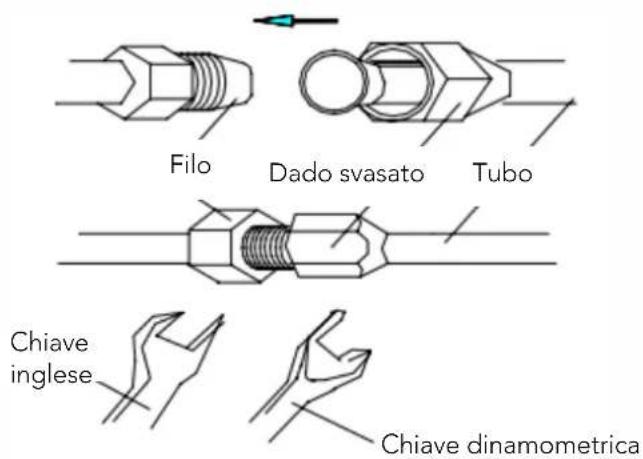 HTW IX75 - • Collegamento del tubo - 1
