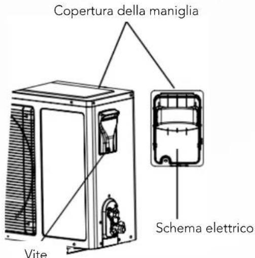 HTW IX75 - Unità esterna (fig.13) - 1