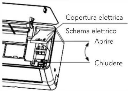 HTW IX75 - Unità interna (fig.12) - 1