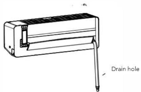 HTW IX75 - - Indoor Unit Installation - 4