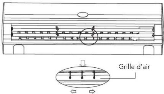 Grille d'air