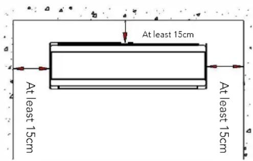 HTW IX75 - • Position for Indoor Unit - 1