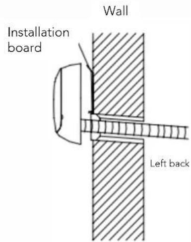 HTW IX75 - - Indoor Unit Installation - 3