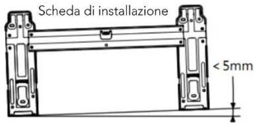 HTW IX75 - - Selezione del tubo - 3