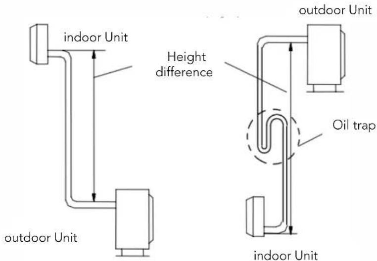 HTW IX75 - - Tubing Selection - 1