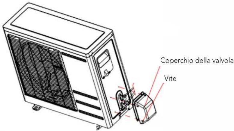 HTW IX75 - • Installazione per coperchio valvole - 1