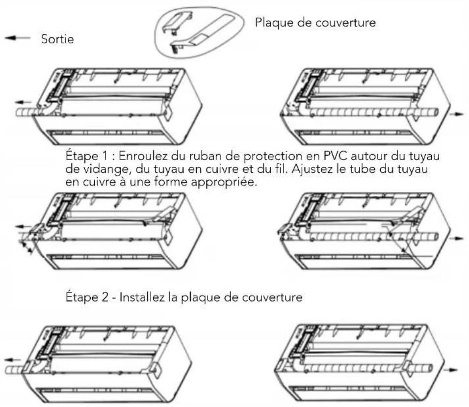HTW IX75 - - Sélection de tuyau - 5