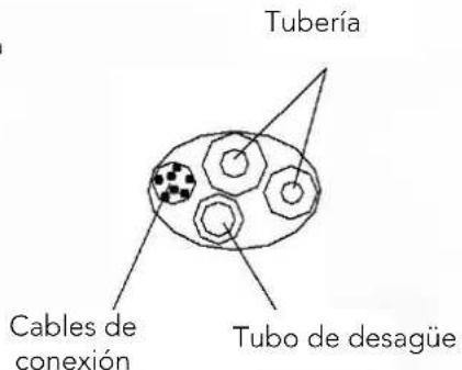 HTW IX75 - - Instalação da Unidade Interna - 1