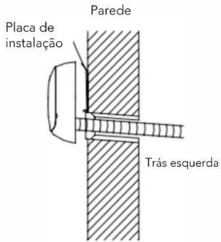 HTW IX75 - - Instalação da Unidade Interna - 3