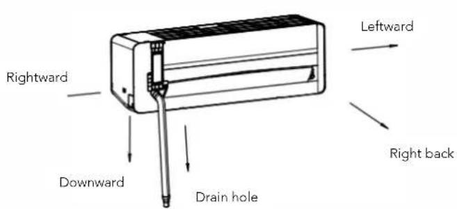 HTW IX75 - - Indoor Unit Installation - 2
