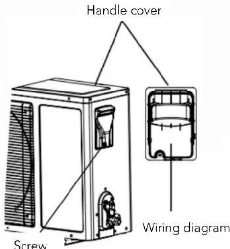 HTW IX75 - Outdoor unit (fig. 13) - 1