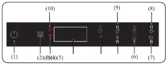 BARAZZA 1LVA6I - PANNEAU DE COMMANDE - 1