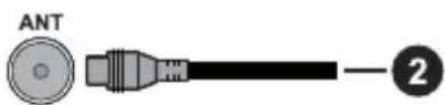 PANASONIC TX-55MXX689 - Antenne aansluitingen - 2