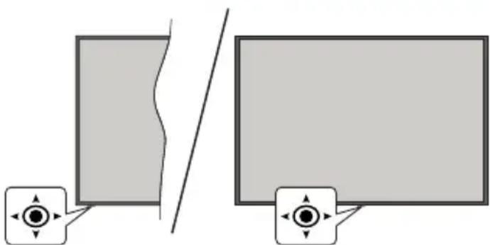 PANASONIC TX-55MXX689 - Control y funciona del teovisor - 1