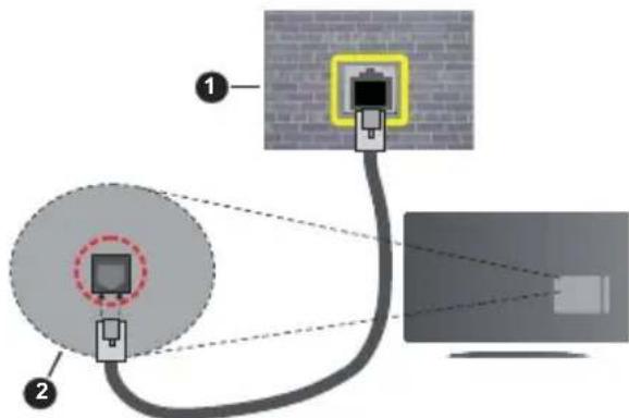 PANASONIC TX-55MXX689 - (X: Nedostupné, O: Dostupné) - 1